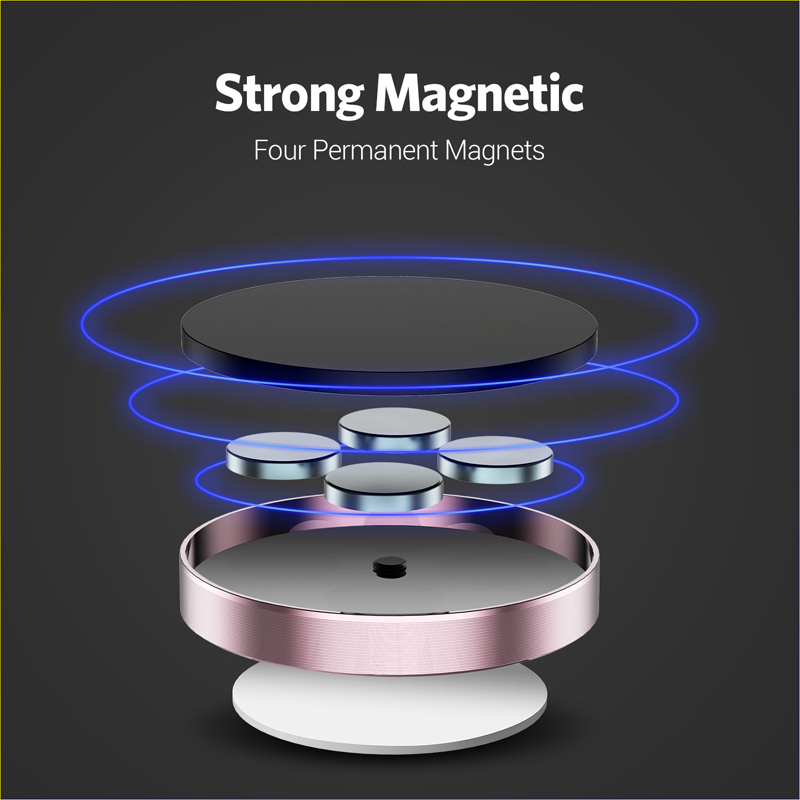 Magnetische auto telefoonhoude - Magazine File Holder recensie en prijs